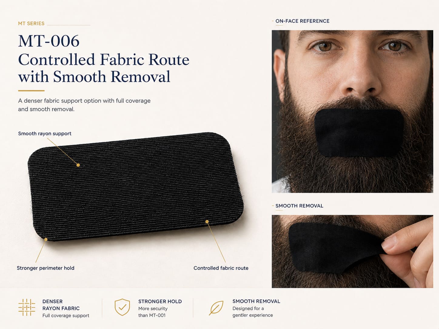MT-006 controlled fabric mouth tape route showing denser rayon fabric, stronger perimeter hold, and smooth removal