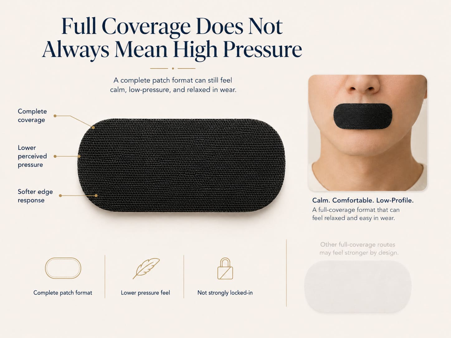 Relaxed full-coverage mouth tape showing complete patch format, lower perceived pressure, and softer edge response