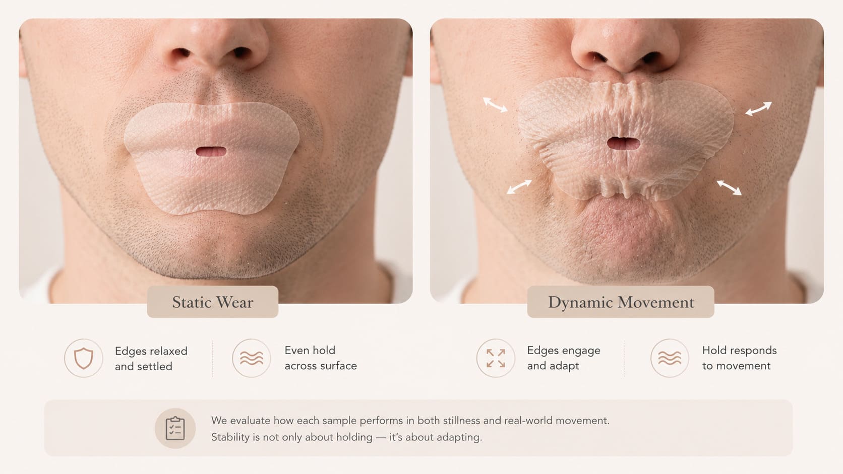 Testing static wear and dynamic movement for mouth tape evaluation