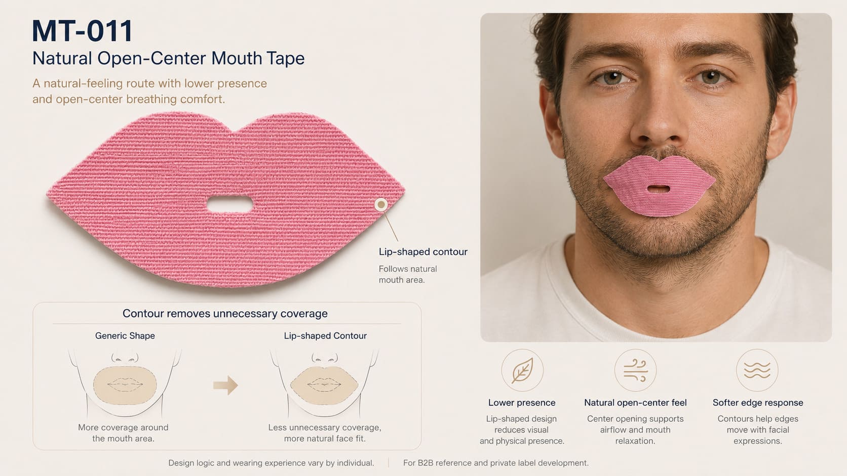 MT-011 natural open-center mouth tape route showing lip-shaped contour, lower presence, and natural face fit