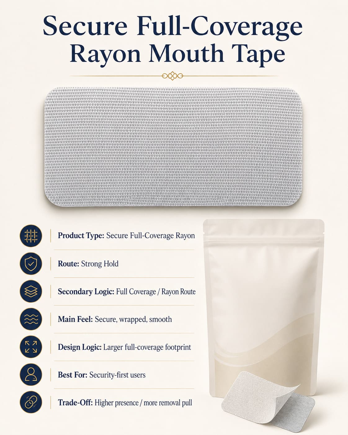 Secure full-coverage rayon mouth tape product snapshot showing strong hold route, full-coverage rayon logic, secure wrapped feel, security-first fit, and higher presence trade-off